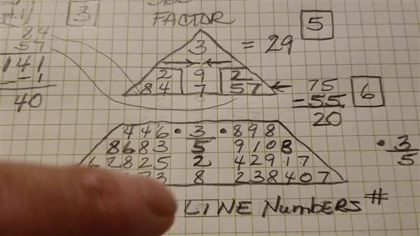 numerology life path 1